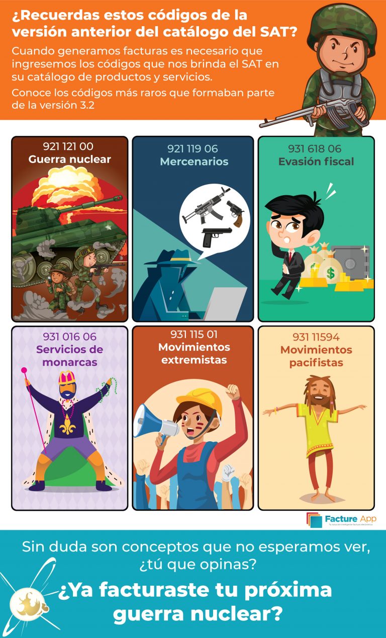 Todo lo que necesitas saber sobre las claves del SAT Facture App