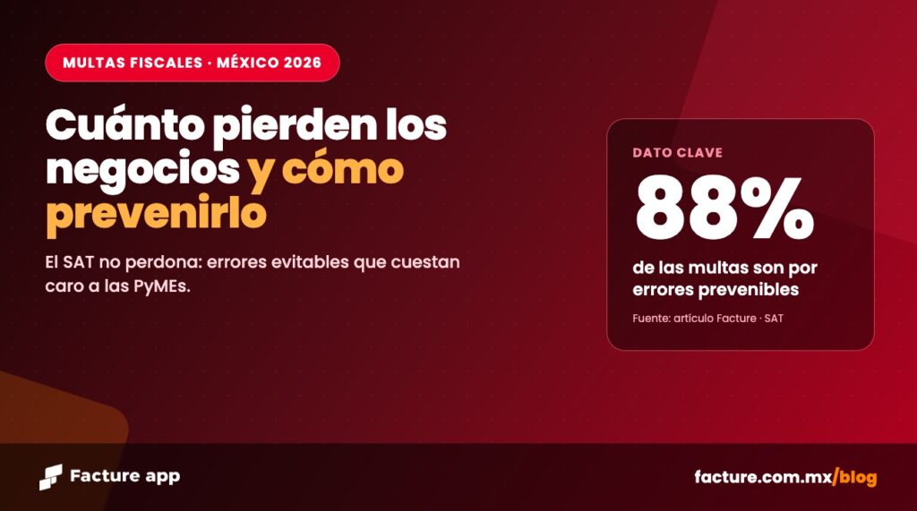 Multas fiscales Mexico 2026 Facture app