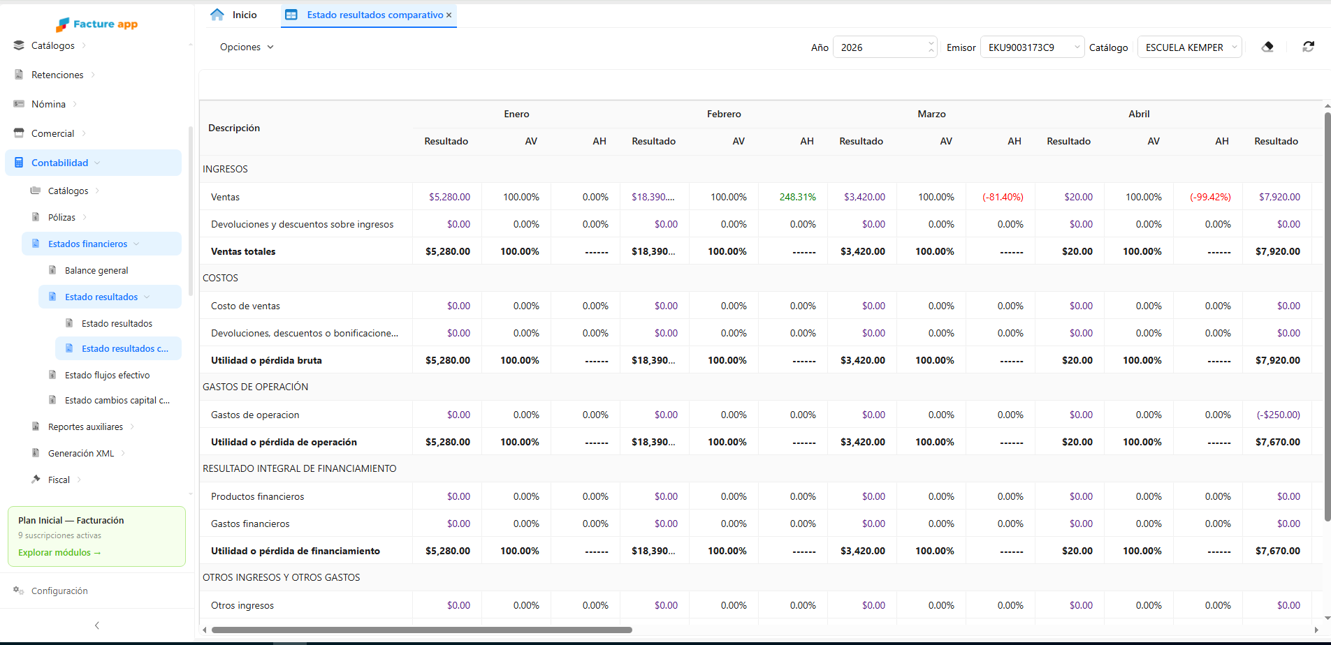 Estado de resultados comparativo mensual en Facture app Contabilidad