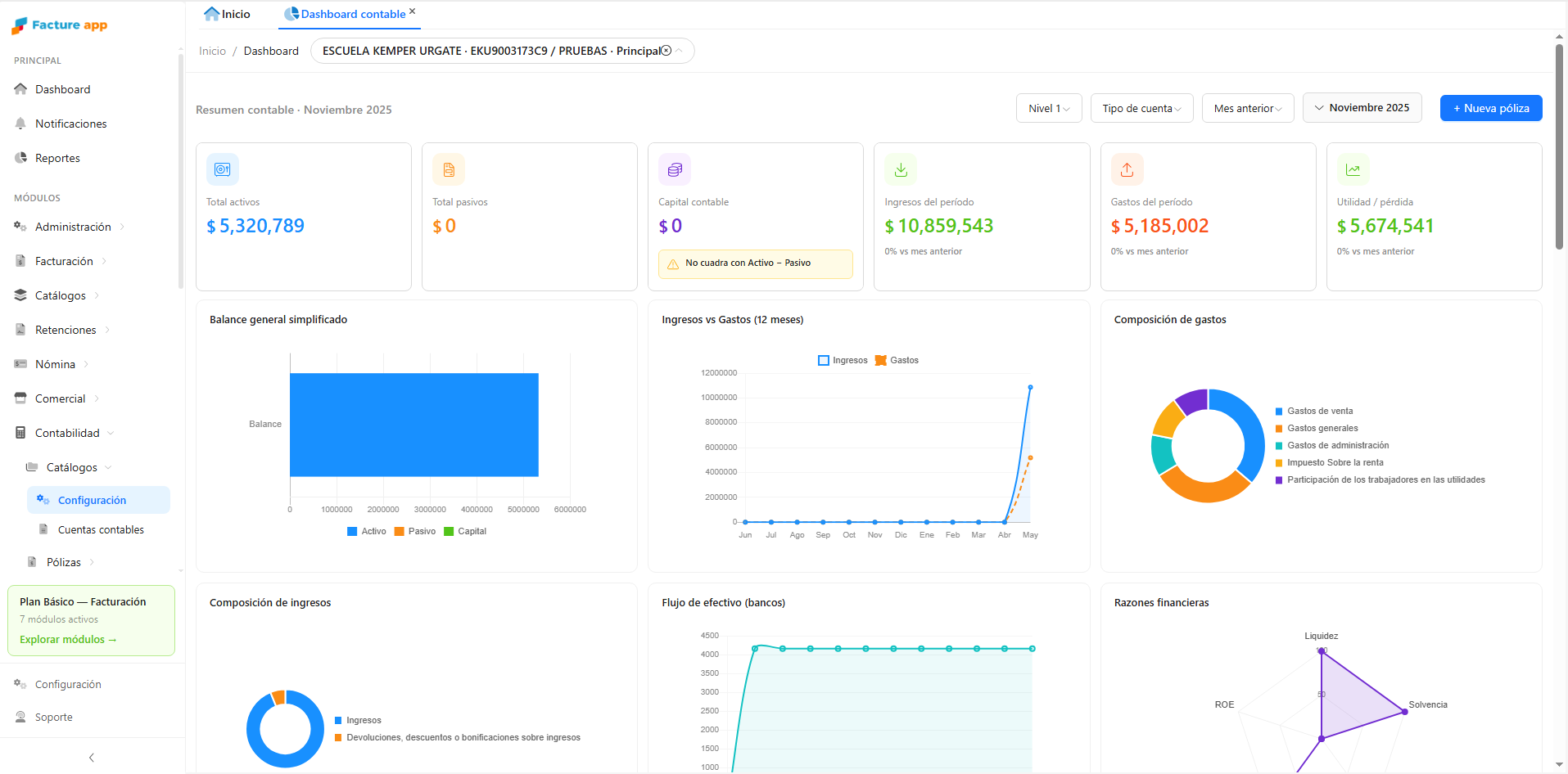 Resumen contable en Facture app Contabilidad con total de activos, ingresos, gastos y utilidad del período