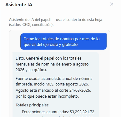 Petición