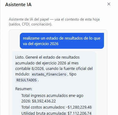 Petición